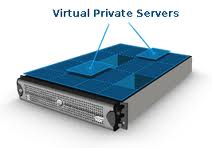 Virtual Dedicated server 