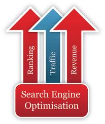 SEO Services