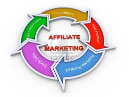 Affiliate marketing 