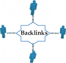 Backlinks