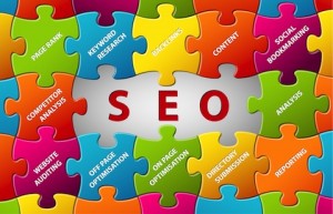 Search Engine Optimization