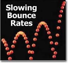 Bounce Rate