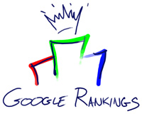 Google Page Ranks