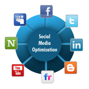 Social Media Optimization 